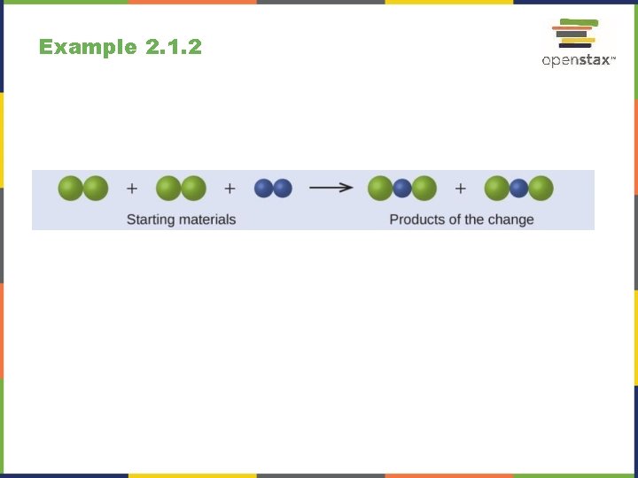 Example 2. 1. 2 Example 2. 1. 2