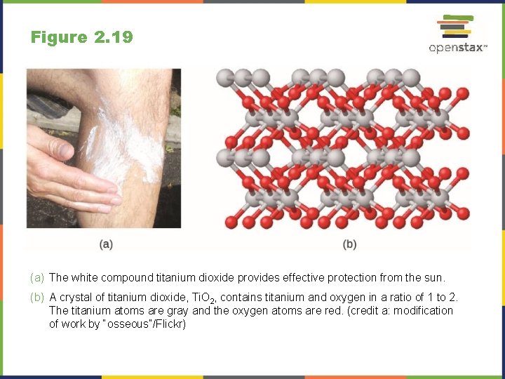 Figure 2. 19 (a) The white compound titanium dioxide provides effective protection from the Figure 2. 19 (a) The white compound titanium dioxide provides effective protection from the